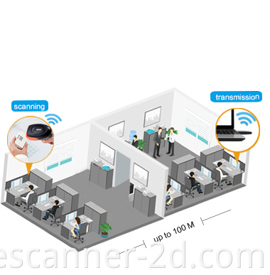 WNC-6094B High Scan Speed Wireless 1D CCD Barcode Scanner and Screen Reader With USB Handheld Barcode Scanner